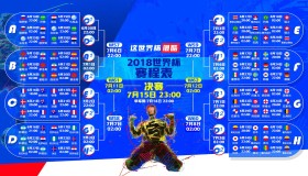 九游官方入口-库里燃爆二十赛季，切尔西球迷为何集体沸腾？